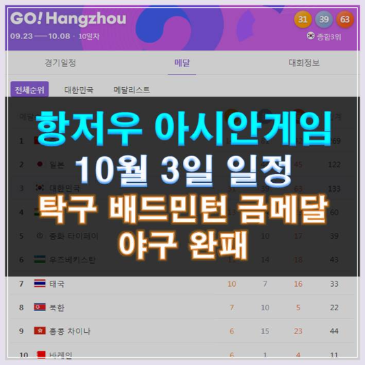 썸네일-항저우 아시안게임 10월 3일 일정 탁구 배드민턴 금메달 야구 완패