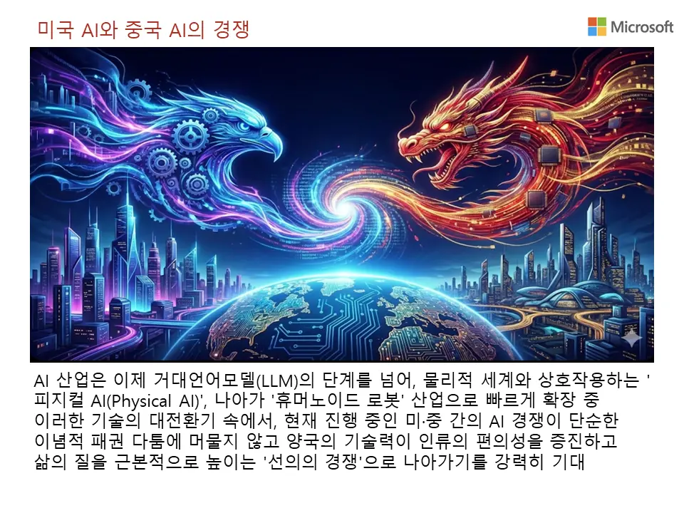 미국과 중국의 AI경쟁
이념적 경쟁이 아닌 편의성 개선을 위한 선의의 경쟁이 되기를 기대함