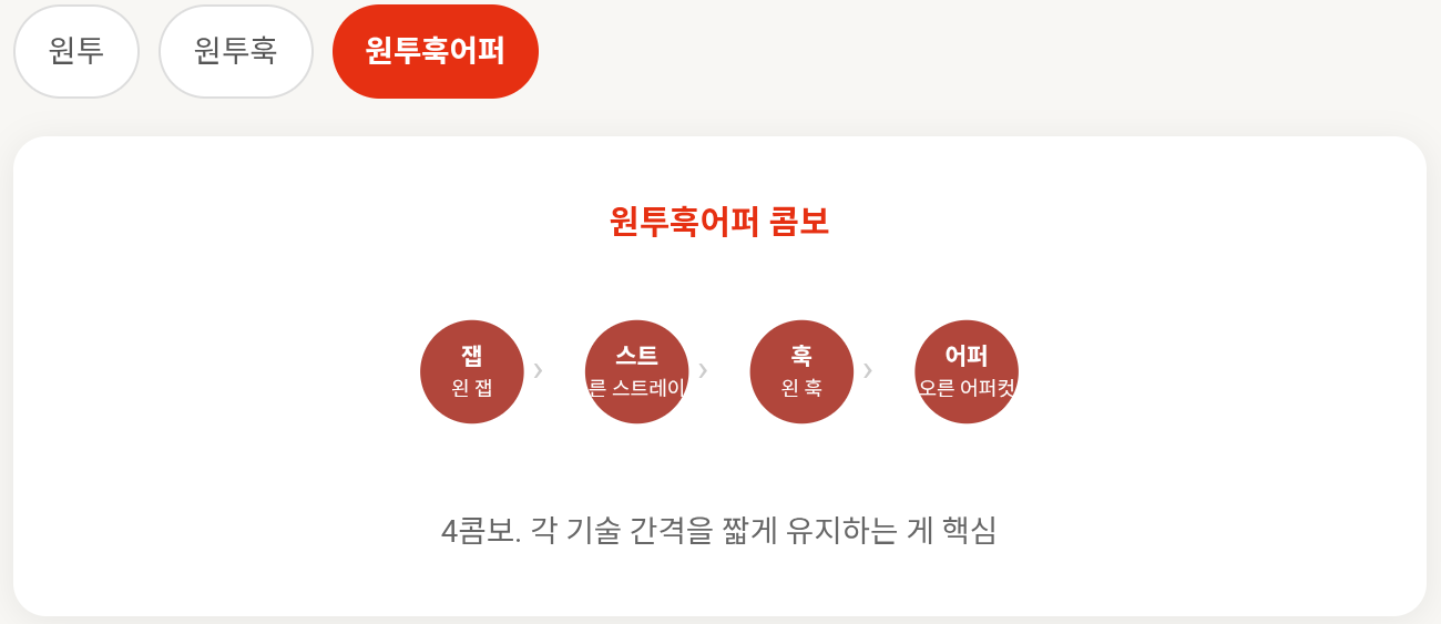 복싱 초보자가 샌드백 치는 방법&amp;#44; 이것만 알면 됩니다