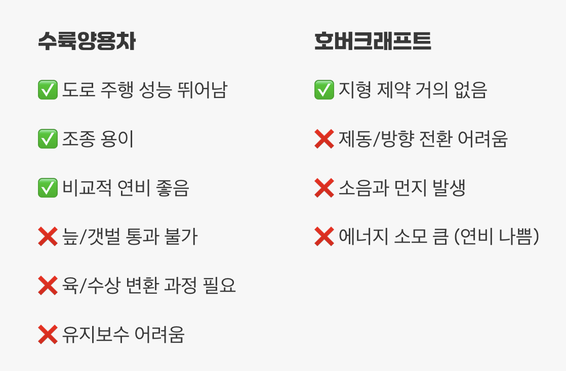 장단점 완벽 비교