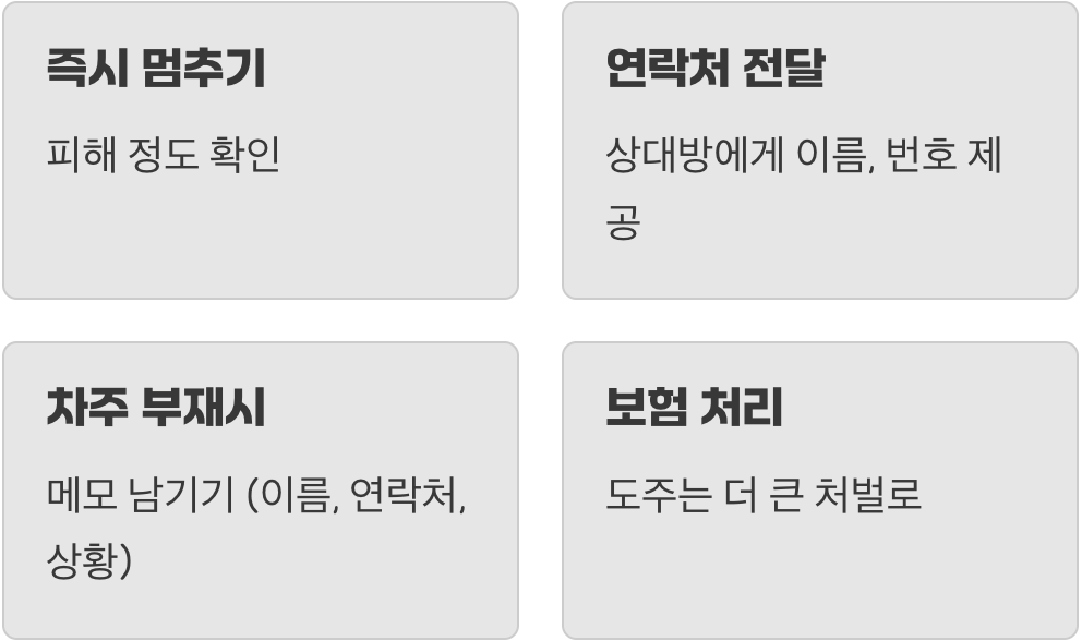 가해자가 되었다면, 현명한 선택은 단 하나