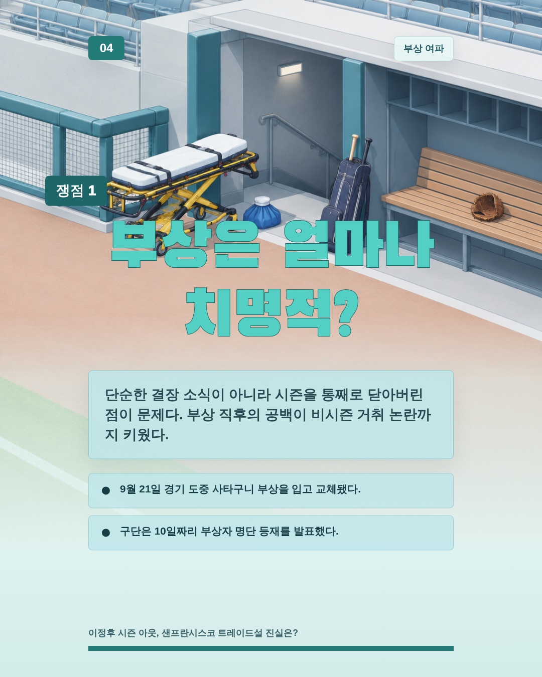 부상은 얼마나 치명적?