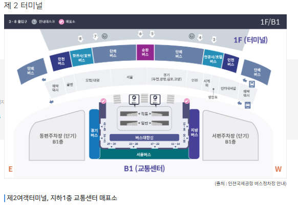 6020번 공항버스