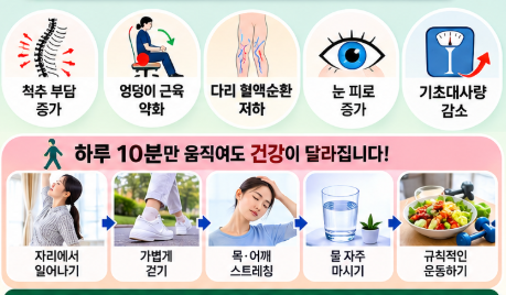 하루를 건강하게 보내는 루틴