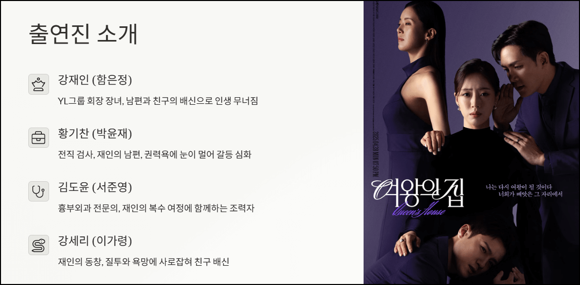 여왕의 집 출연진 정리