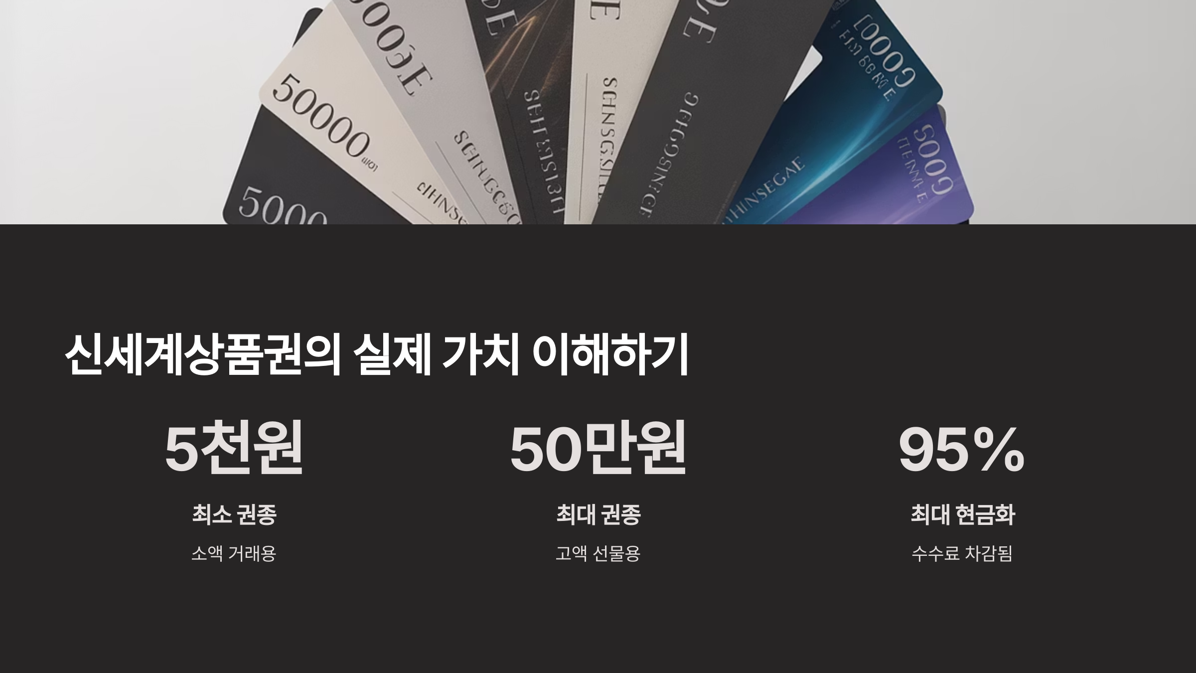 신세계상품권의 실제 가치 이해하기