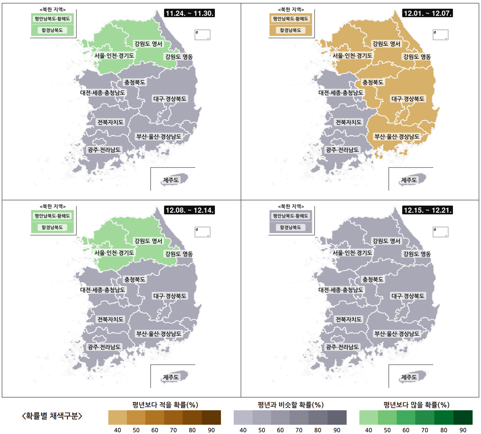2025년 11월 24일 12월 21일 한 달 주별 전국 강수량 예보 그래프