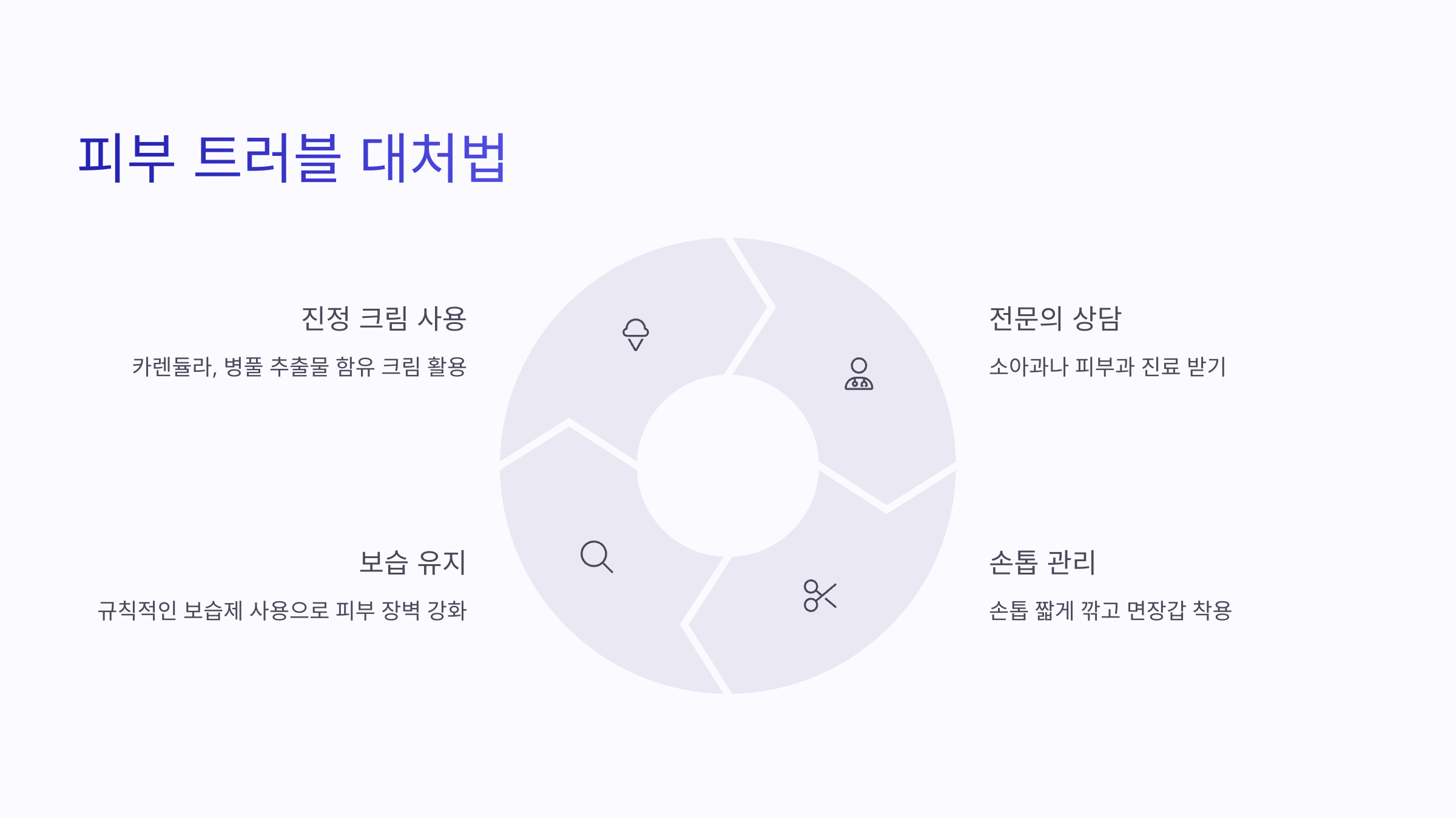 🌸 봄철 아기 피부관리: 아토피와 자외선 차단!