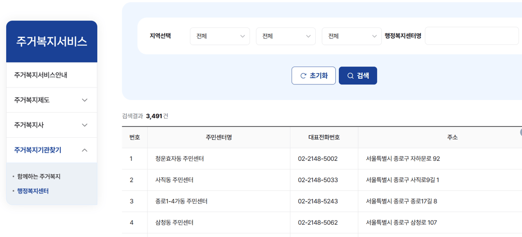 우리동네 행정복지센터 찾아보기