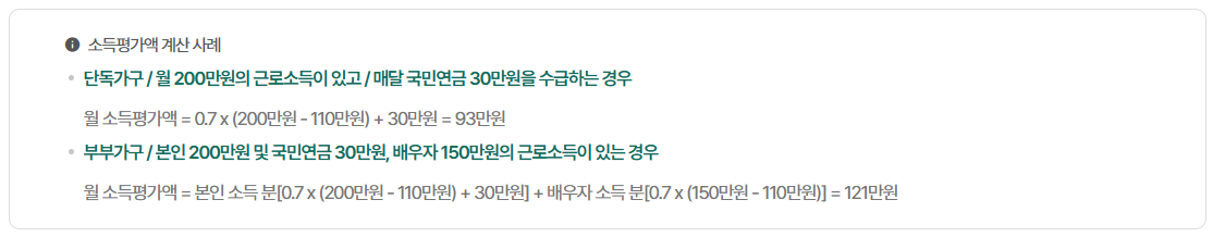 소득평가액 적용 예