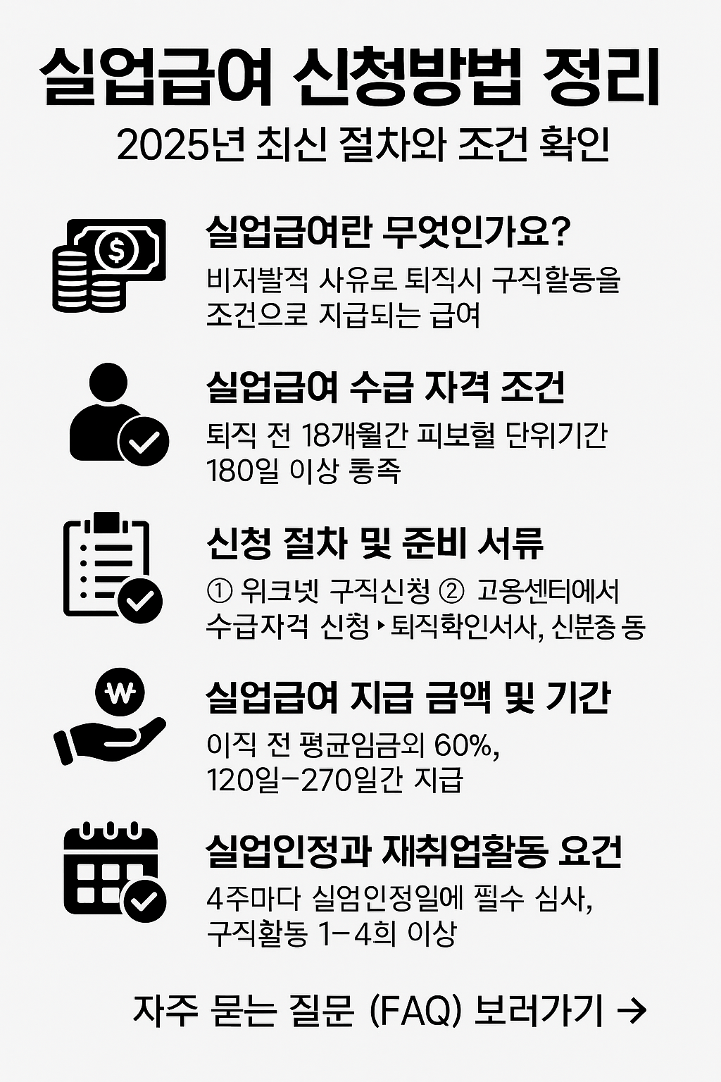 실업급여 신청방법