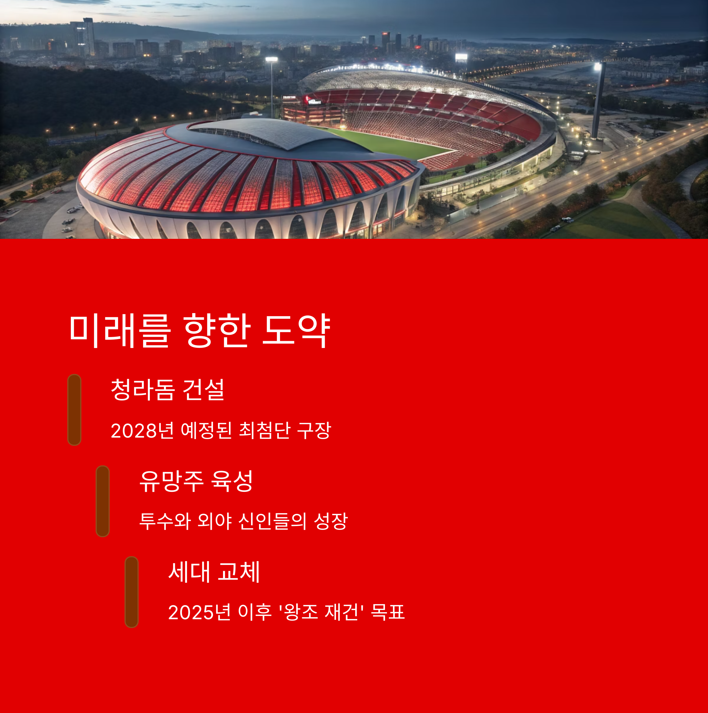 SSG 랜더스