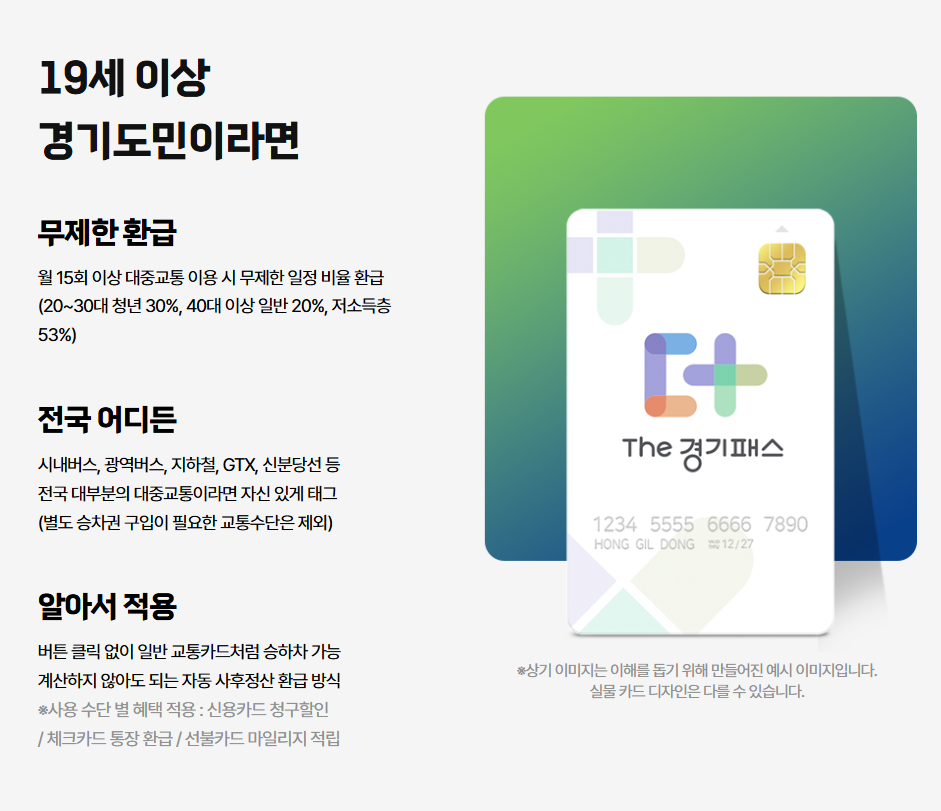 경기패스 5개월만 100만명 돌파!!! 경기패스 교통카드조건 및 신청방법 정리