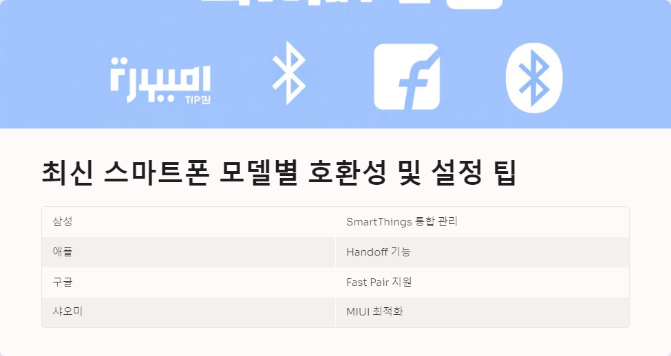 스마트폰호환성