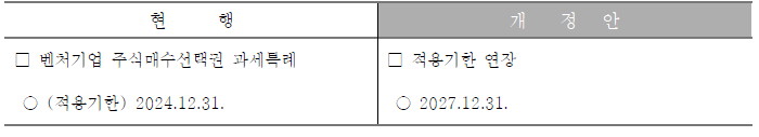 연말정산