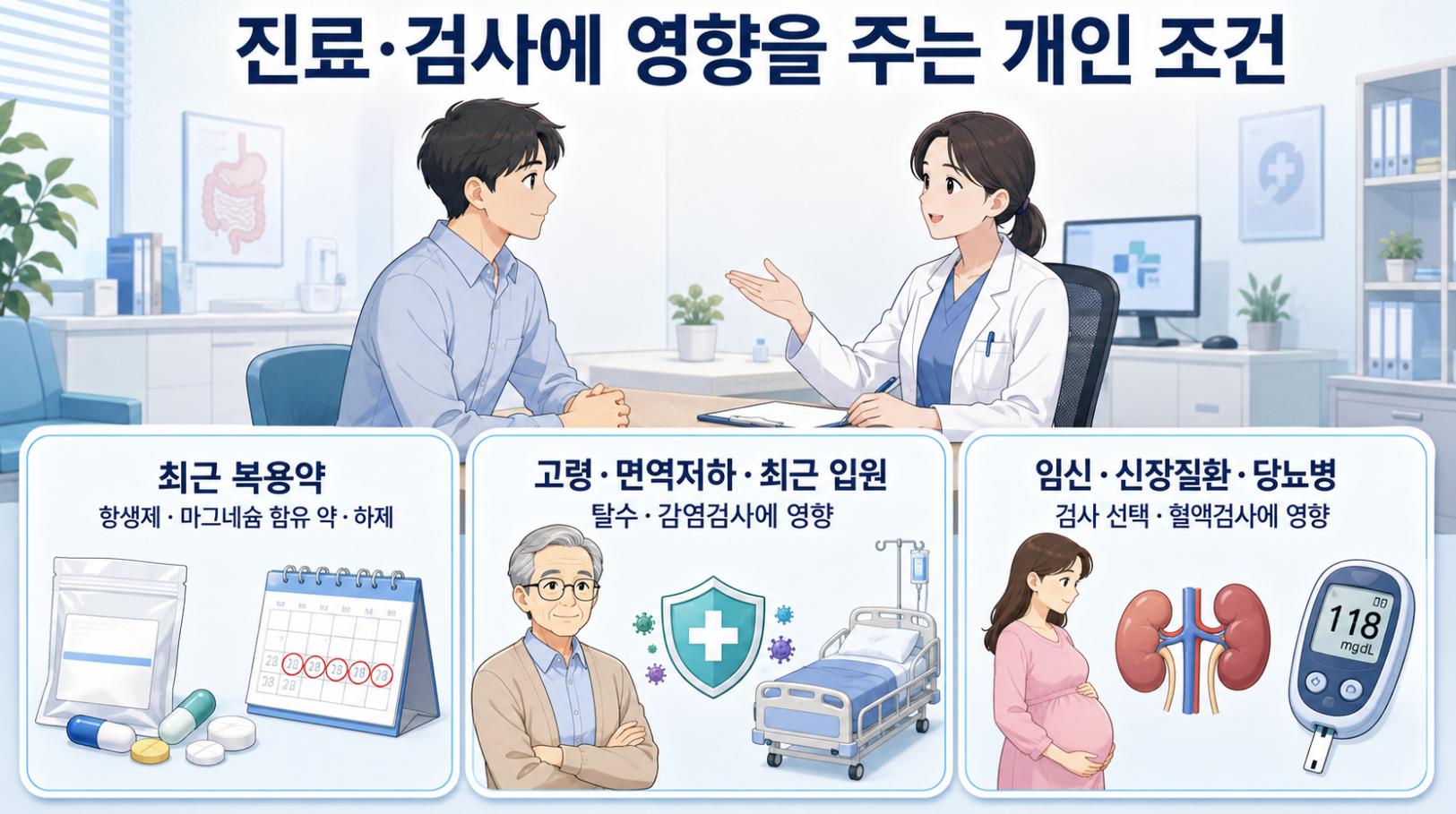 설사 진료와 검사에 영향을 주는 최근 복용약&middot;고령&middot;면역저하&middot;임신&middot;만성질환 조건
