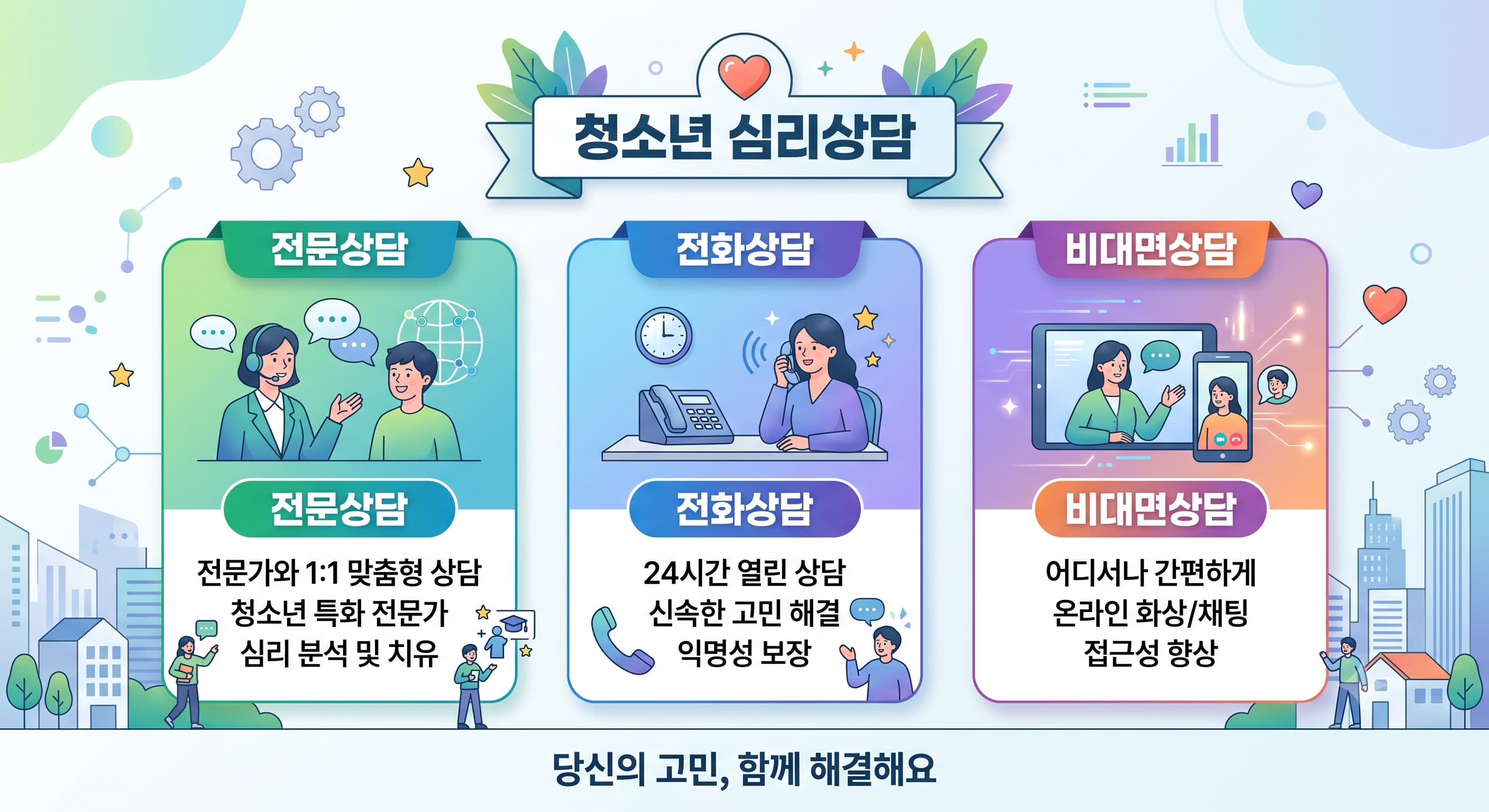 청소년심리상담