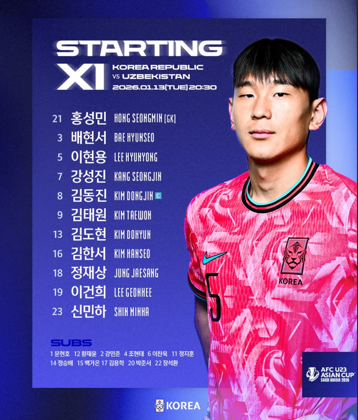 AFC U23 아시안컵