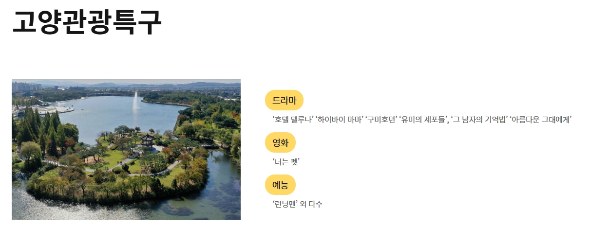 다양한 볼거리가 있는 고양시 특화거리 안내 화면