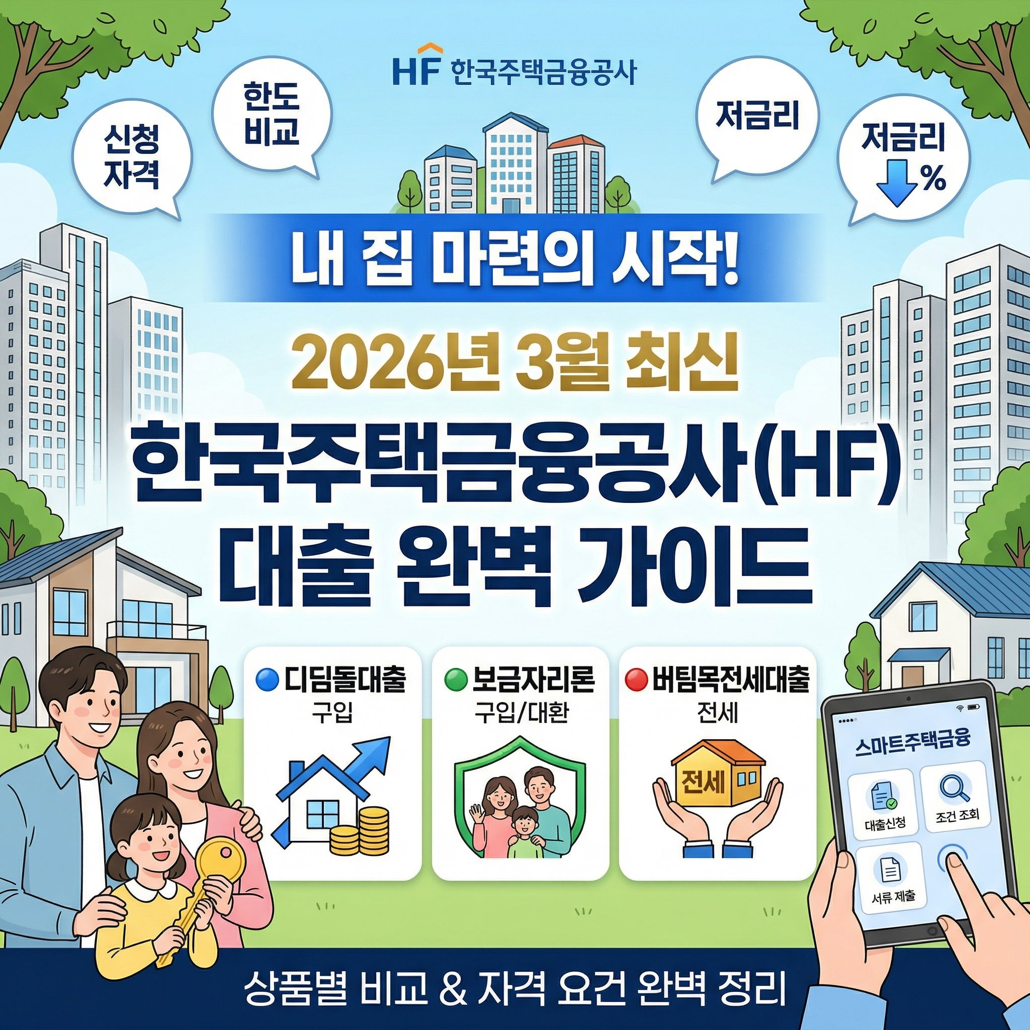 2026년 3월 최신 한국주택금융공사 HF 대출 종류 및 신청 자격 요건 완벽 가이드 디딤돌대출 보금자리론 버팀목전세자금대출 상품별 비교 및 스마트주택금융 신청 방법 썸네일