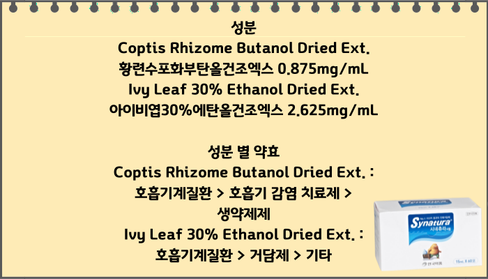 시네츄라시럽_성분