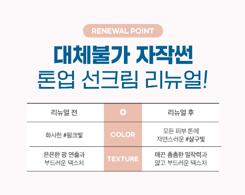 올리브영-6월-추천템-라운드랩-선크림