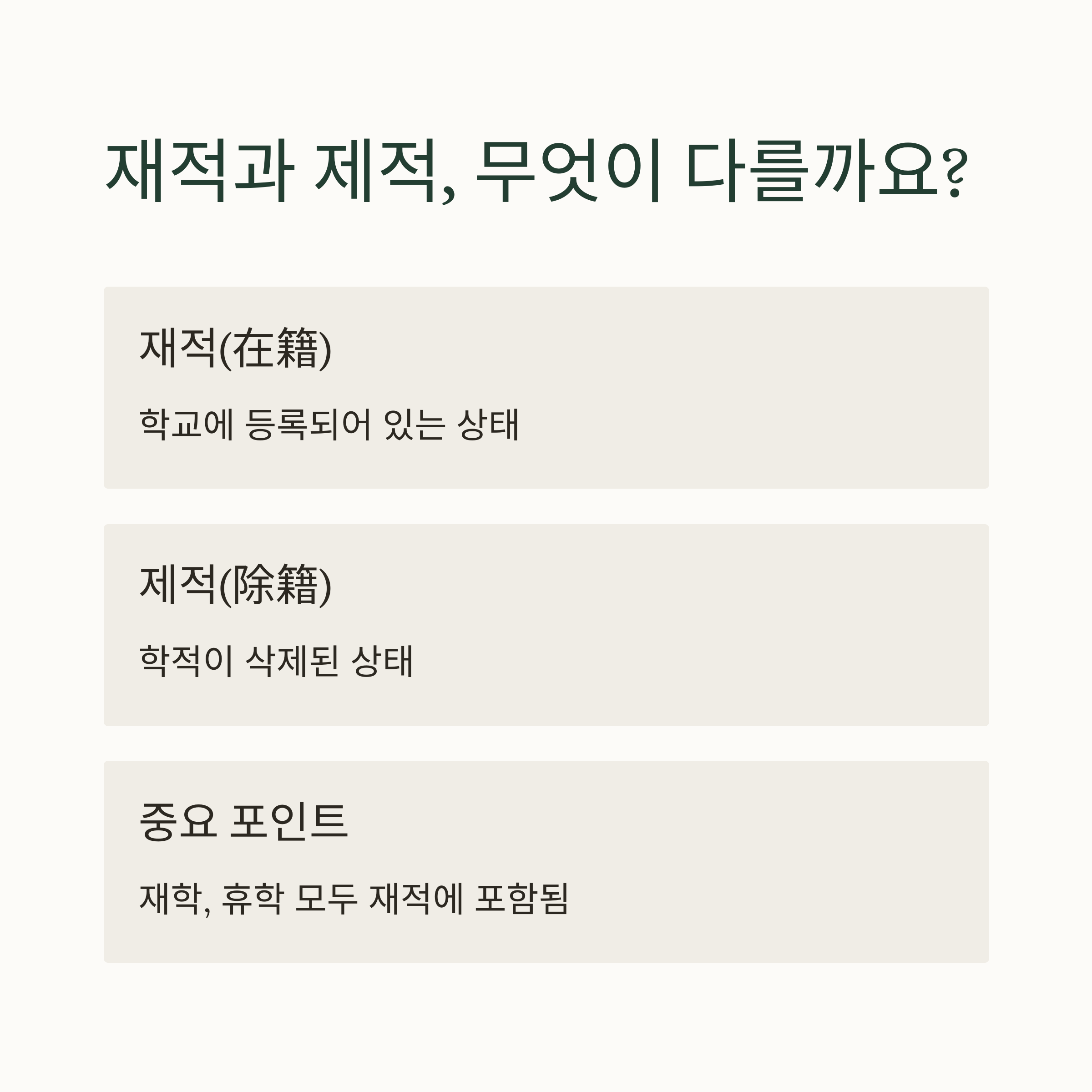 재적과 제적의 의미