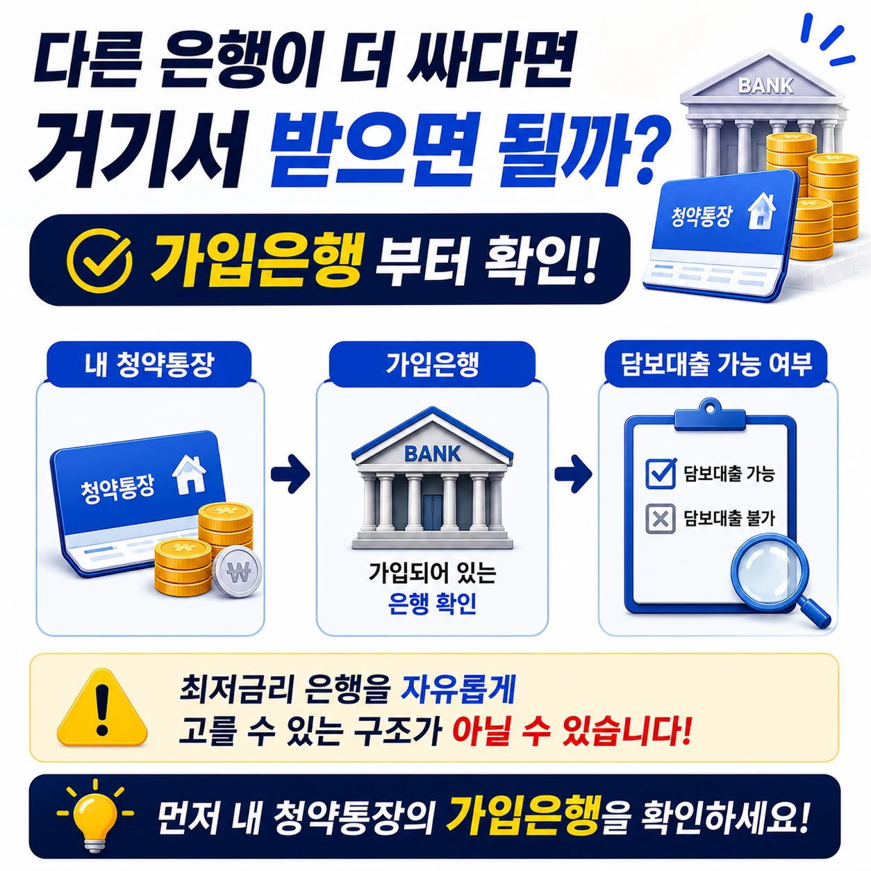 청약통장_담보대출_가입은행부터_확인