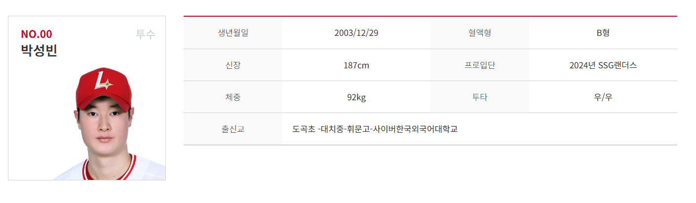 SSG 사이드암 박성빈