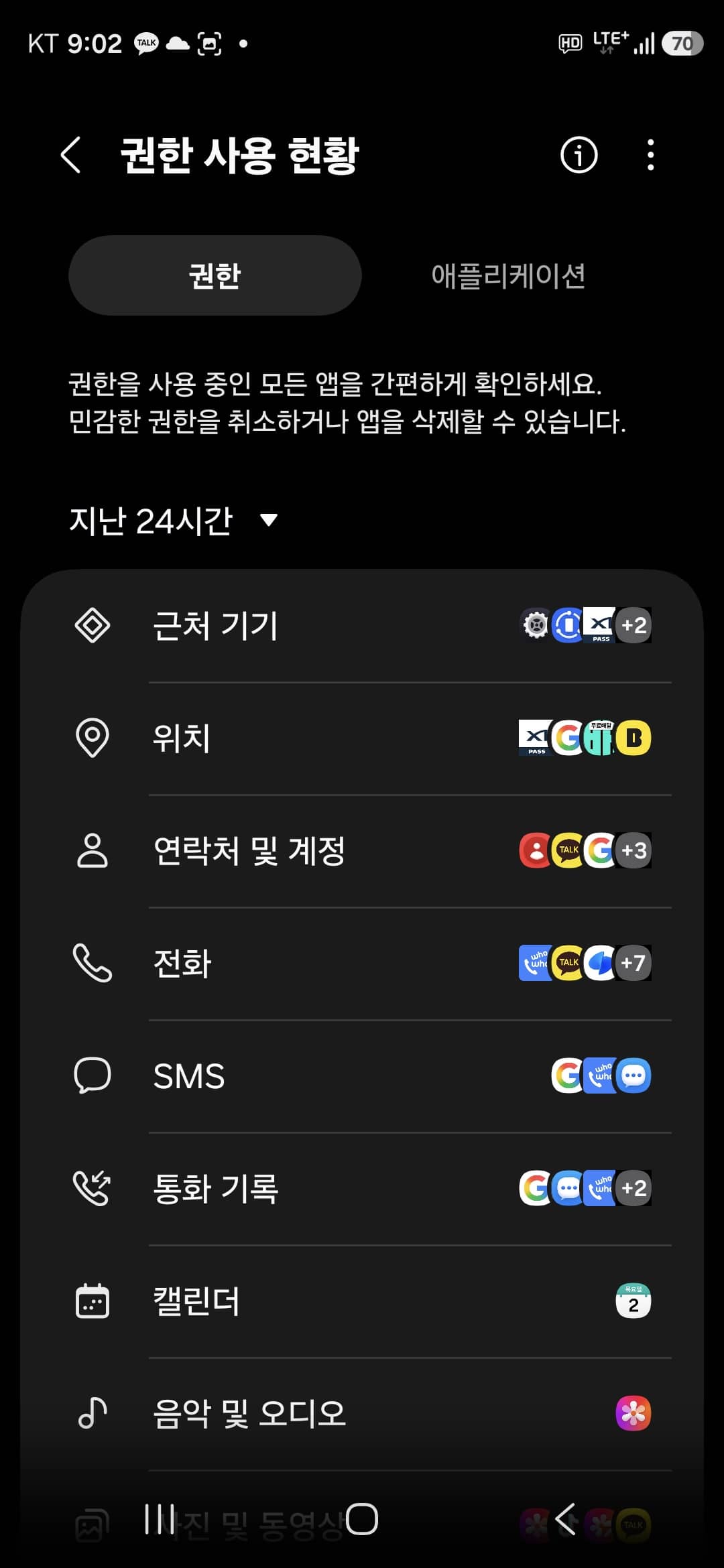 안드로이드 시스템의 권한 관리자 화면 스크린샷으로 카메라, 마이크, 위치 정보 등 각 권한을 사용하는 앱의 숫자를 보여준다.