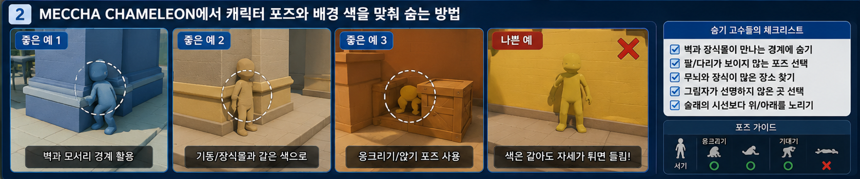 MECCHA CHAMELEON에서 캐릭터 포즈와 배경 색을 맞춰 숨는 방법