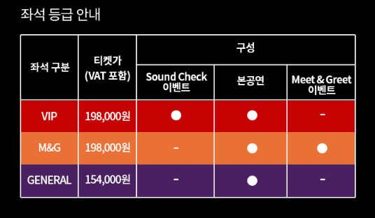 르세라핌 콘서트