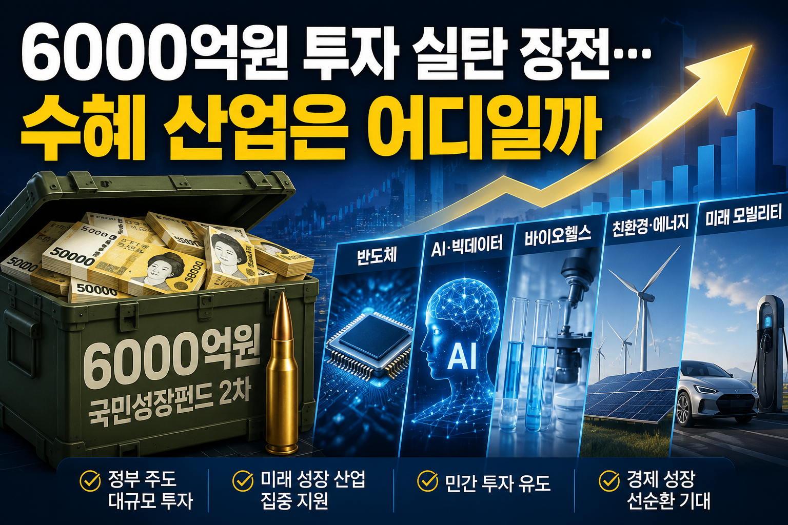 6000억원 투자 실탄 장전