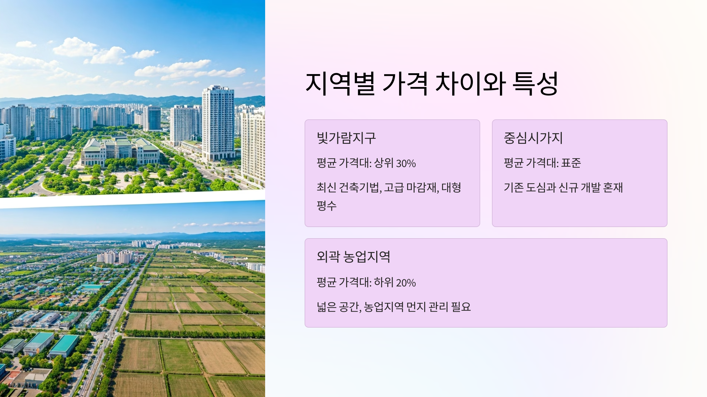 나주 입주청소 비용과 지역적 특성