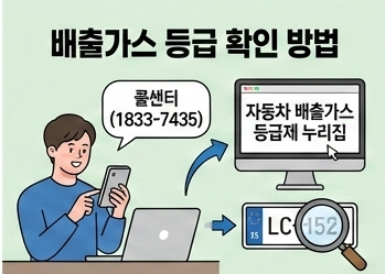 노후 경유차 폐차지원금 광주시