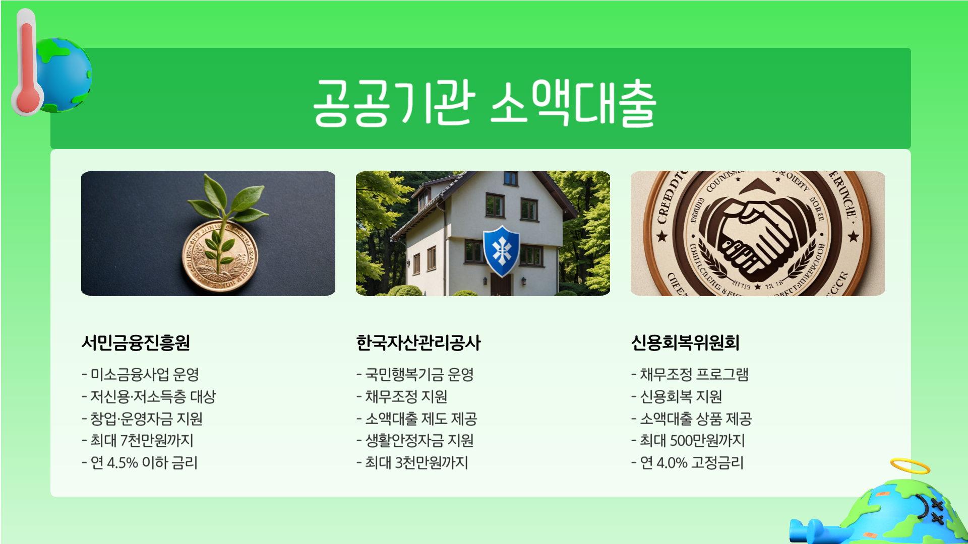 공공기관 소액대출 종류