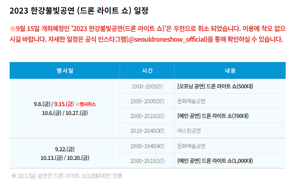 한강드론일종