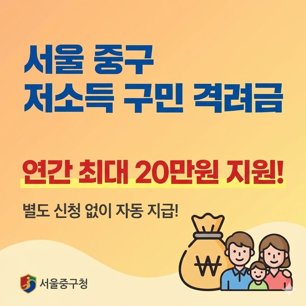 026년 서울특별시 중구 저소득 구민 격려 지원금의 대상자(수급자 및 차상위), 지급 금액(연간 15~20만원), 별도 신청 없는 자동 입금 절차를 요약한 정보성 인포그래픽 이미지