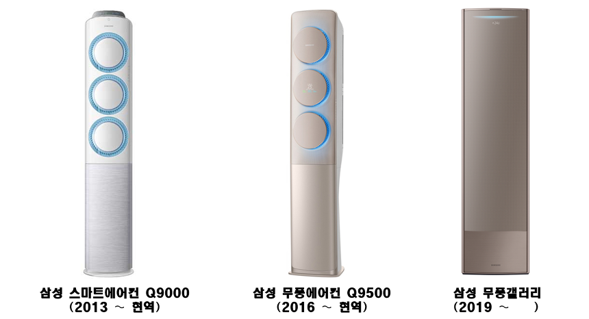 2019년 무풍에어컨 라인업은 보급형, 고급형, 그리고 현재의 무풍갤러리로 나눌 수 있다.