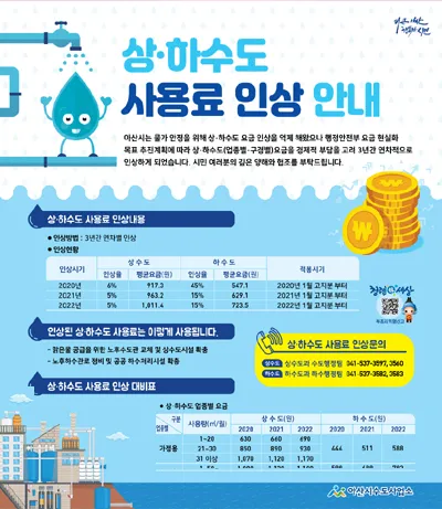수도요금 조회 계산방법 납부 자동이체 신청_6