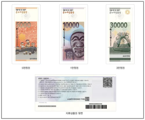 온누리상품권_지류