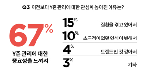 여성질유산균
