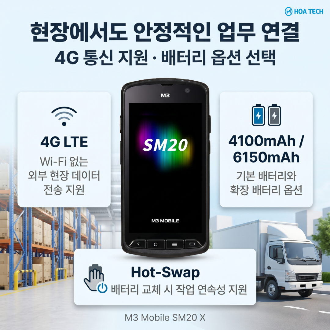 산업용PDA, 바코드PDA, 안드로이드PDA, 물류PDA, 냉동창고PDA, M3Mobile, M3모바일, SM20, SM20F, 산업용모바일컴퓨터