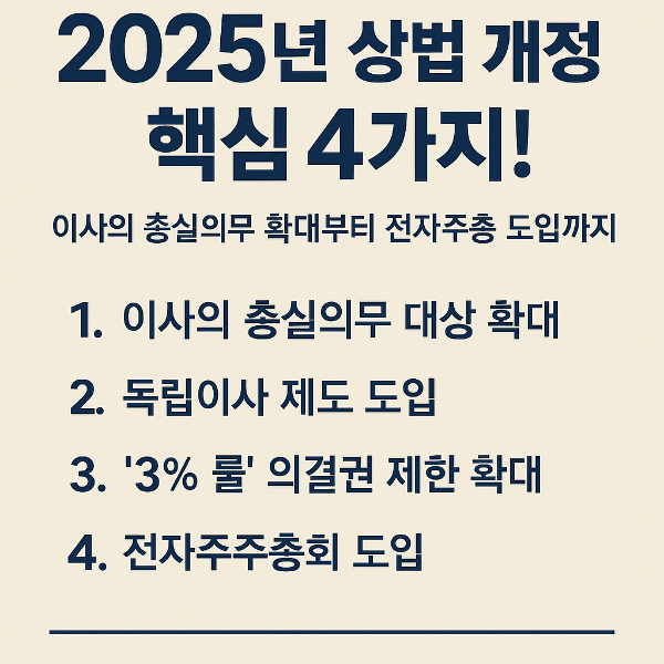 2025년 상법 개정 핵심 4가지! 이사의 충실의무 확대부터 전자주총 도입까지