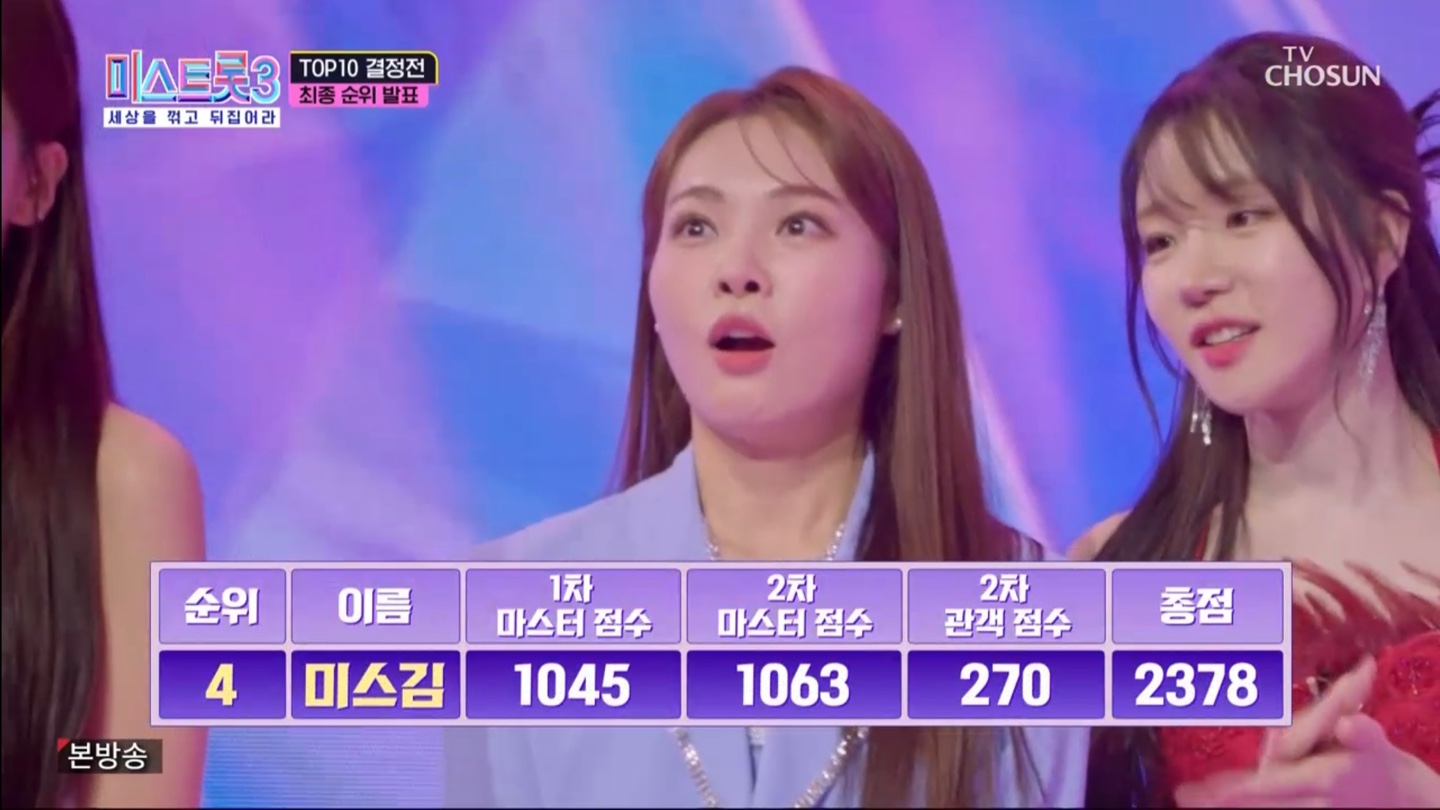 미스트롯3 5라운드 4위