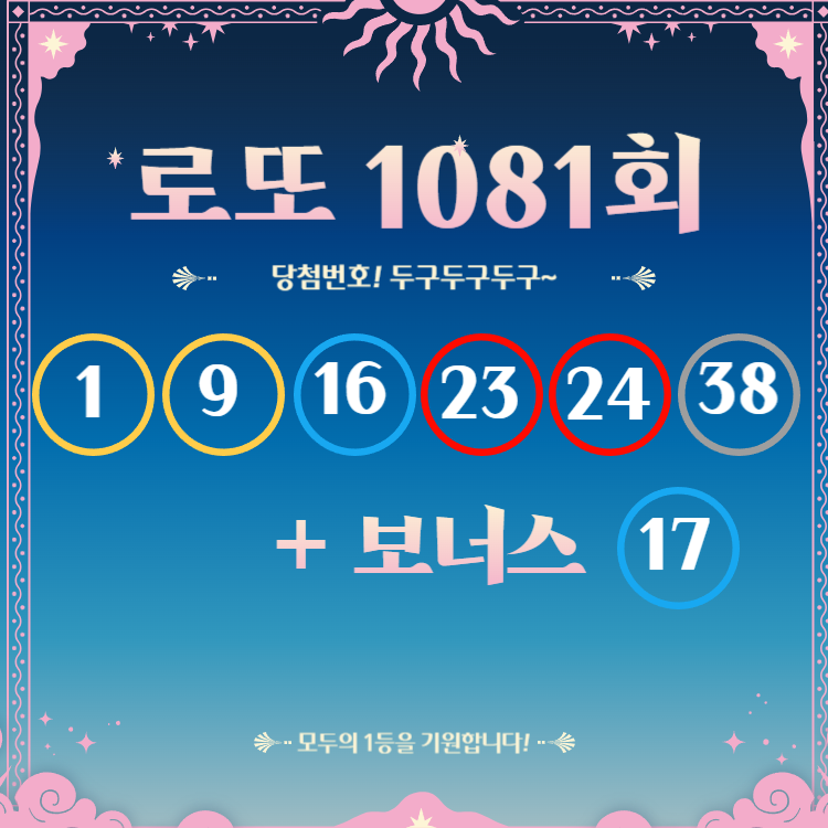 로또 1081회 당첨번호 및 1등&2등 판매점 안내