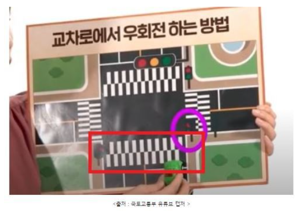 횡단보도 우회전, 횡단보도 우회전 단속, 횡단보도 우회전 신호, 우회전 신호, 과태료, 횡단보도 과태료, 횡단보도 단속