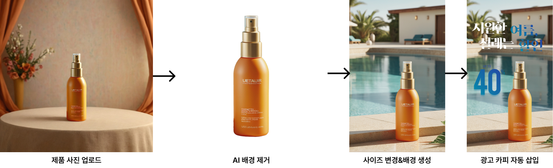 누끼따기부터 광고 제작까지 한 번에 해결