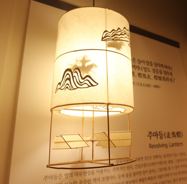 빙글 빙글 돌아가는 주마등