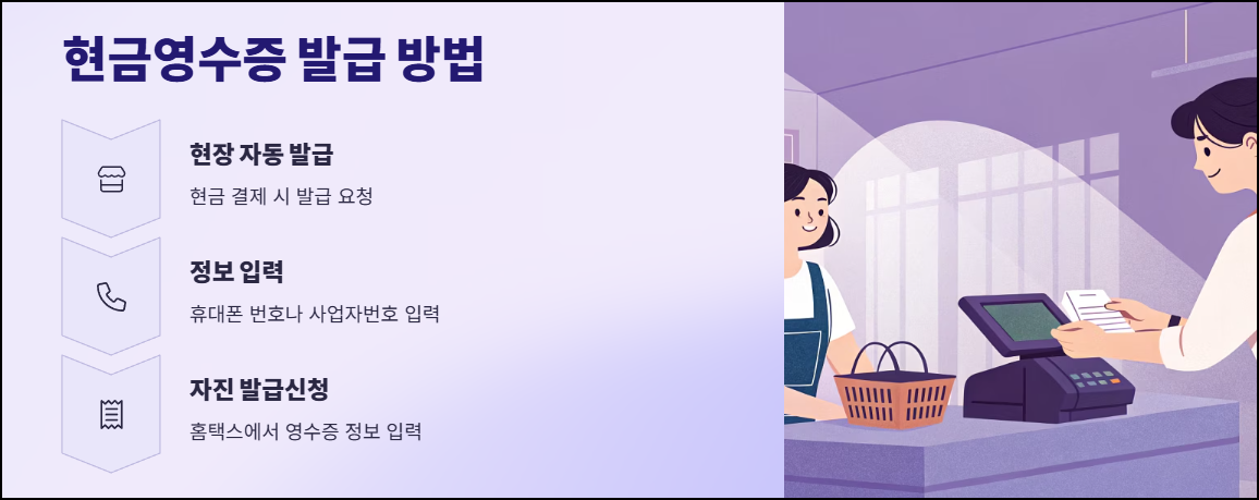 현금영수증 발급 방법